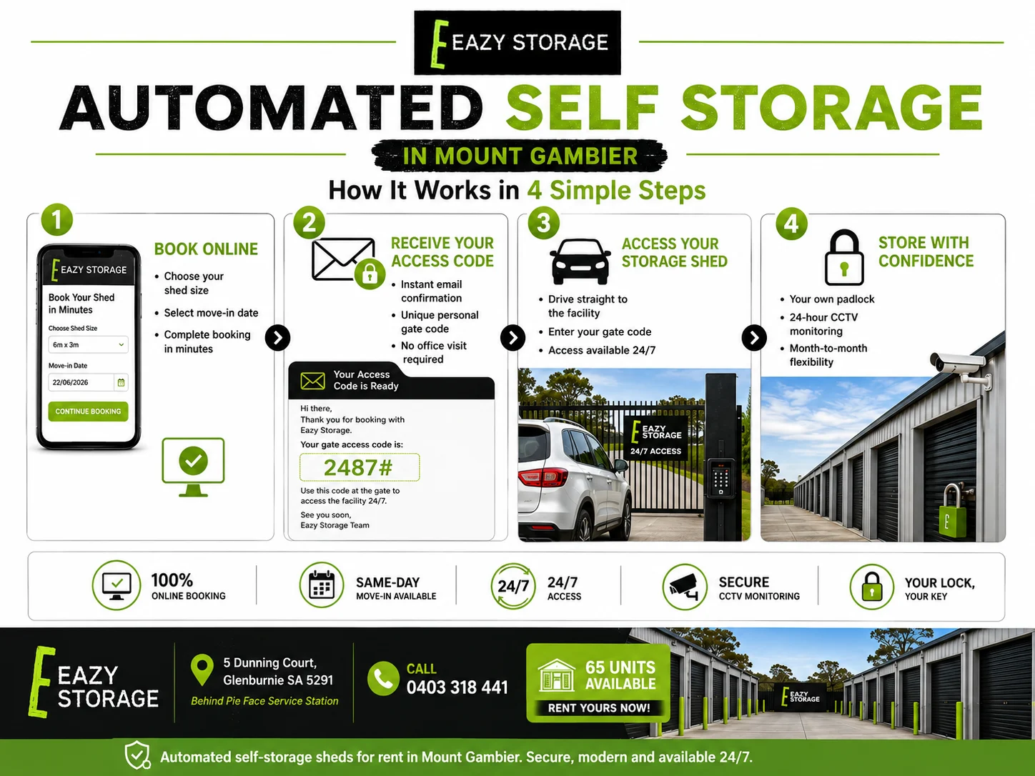 automated self storage